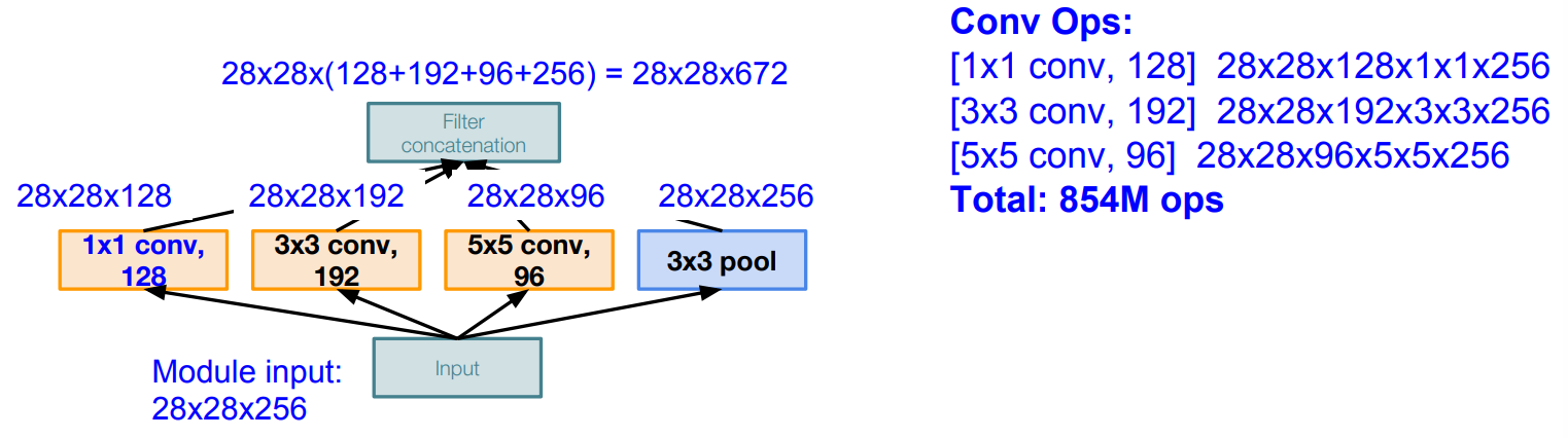creen Shot 2019-07-08 at 7.24.54 P